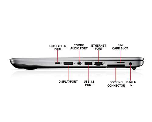 ignorere Lang Forebyggelse HP EliteBook 745 G3 14" HD Laptop, A10 PRO-8700B, 8GB RAM, 256GB SSD, –  Craving PCs