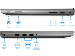 Dell Inspiron 13.3" 2-in-1 Touch, i7-8550U, 8GB RAM, 512GB SSD, Windows 10 Pro