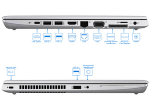 HP ProBook 645 G4 Laptop, 14" HD, Ryzen 7 2700U, 8GB RAM, 256GB SSD, Radeon RX Vega 10, Win10Pro