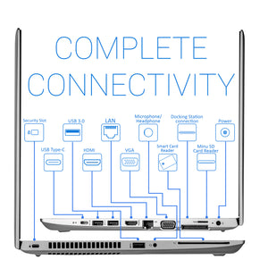 Refurbished HP ProBook 645 G4 Notebook, 14" FHD Display, AMD Ryzen 7 2700U Upto 3.8GHz, 16GB RAM, 512GB NVMe SSD, Vega 10, VGA, HDMI, DisplayPort via USB-C, Card Reader, Wi-Fi, Bluetooth, Windows 10 Pro