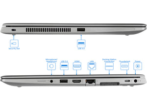 HP 14u G5 14" FHD Laptop, i5-8250U, 16GB RAM, 2TB NVMe, Windows 10 Pro