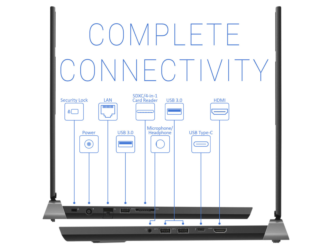 Dell G5 15 5500, 15