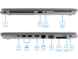 HP ProBook 645 G4 Laptop, 14" IPS FHD, Ryzen 7 2700U, 8GB RAM, 256GB SSD, Win10Pro