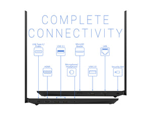 Lenovo ThinkPad E495, 14" FHD, Ryzen 5 3500U, 32GB RAM, 2TB SSD, Windows 10 Pro