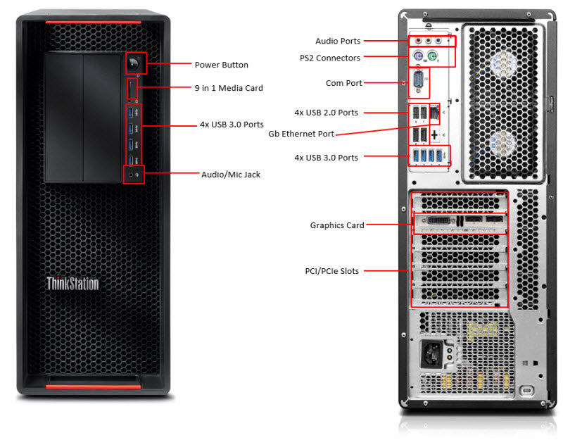 Lenovo ThinkStation P510 WS, Xeon E5-1620V4, 32GB ECC RAM, 1TB SSD