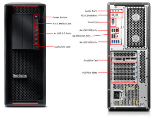 Lenovo ThinkStation P510 WS, Xeon E5-1620V4, 32GB ECC RAM, 1TB SSD+4TB HDD, Quadro K2200, W10P