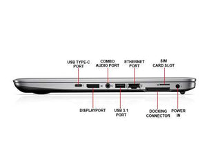 HP EliteBook 745 G3 14" HD Laptop, A10 PRO-8700B, 8GB RAM, 256GB SSD, Win10Pro