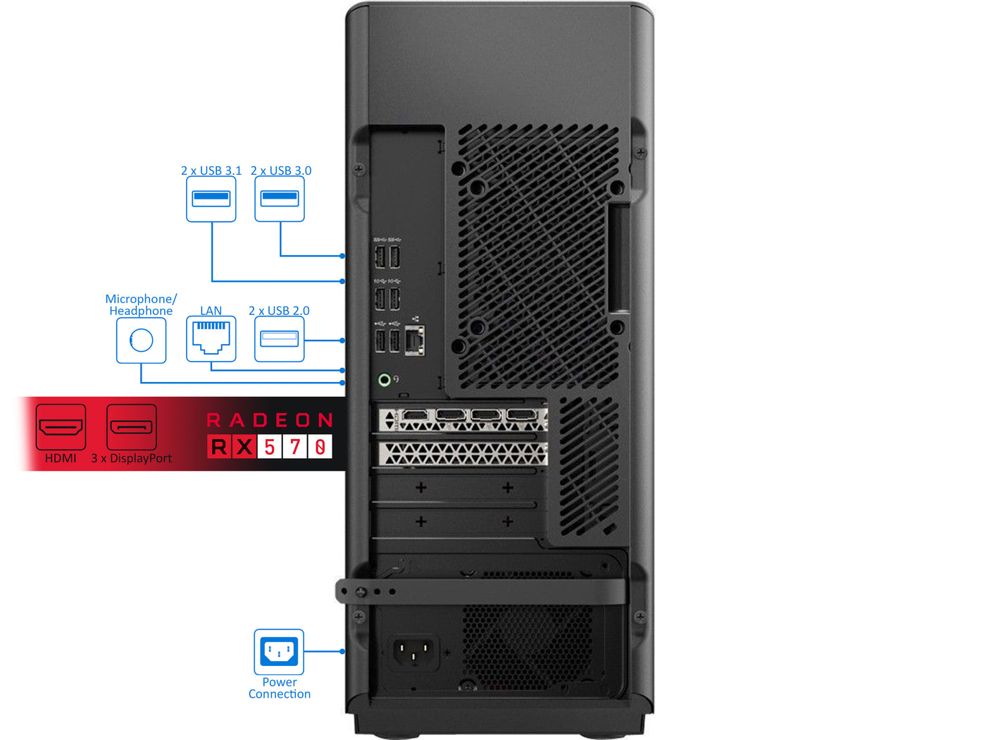 Lenovo Legion T530 Desktop, Ryzen 5 2400G, 32GB RAM, 1TB NVMe SSD+1TB HDD,  Radeon RX 570, Win10Pro