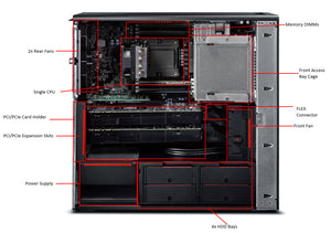 Lenovo ThinkStation P510 WS, Xeon E5-1620V4, 32GB ECC RAM, 1TB SSD+4TB HDD, Quadro K2200, W10P