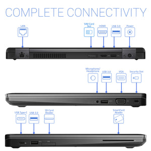 Dell Latitude 5490, 14" HD, i5-8350U, 32GB RAM, 1TB SSD, Windows 10 Pro