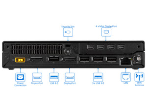 Lenovo P320 Tiny Desktop, i7-6700T, 8GB RAM, 1TB NVMe, Windows 10 Pro