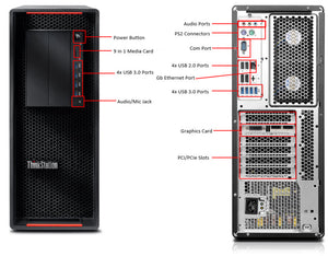 Lenovo P510, E5-1620V4 3.5GHz, 16GB ECCRam, 1TB SSD + 4TBHDD, Quadro P2000, W10P