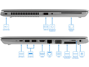 HP ProBook 645 G4 Laptop, 14" IPS FHD, Ryzen 7 2700U, 8GB RAM, 128GB SSD+1TB HDD, Win10Pro