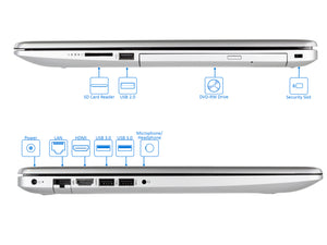 Refurbished HP 17.3" HD+ Notebook, Intel Quad-Core i7-8550U Upto 4.0GHz, 16GB RAM, 2TB NVMe SSD + 1TB HDD, DVDRW, HDMI, Card Reader, Wi-Fi, Bluetooth, Windows 10 Pro