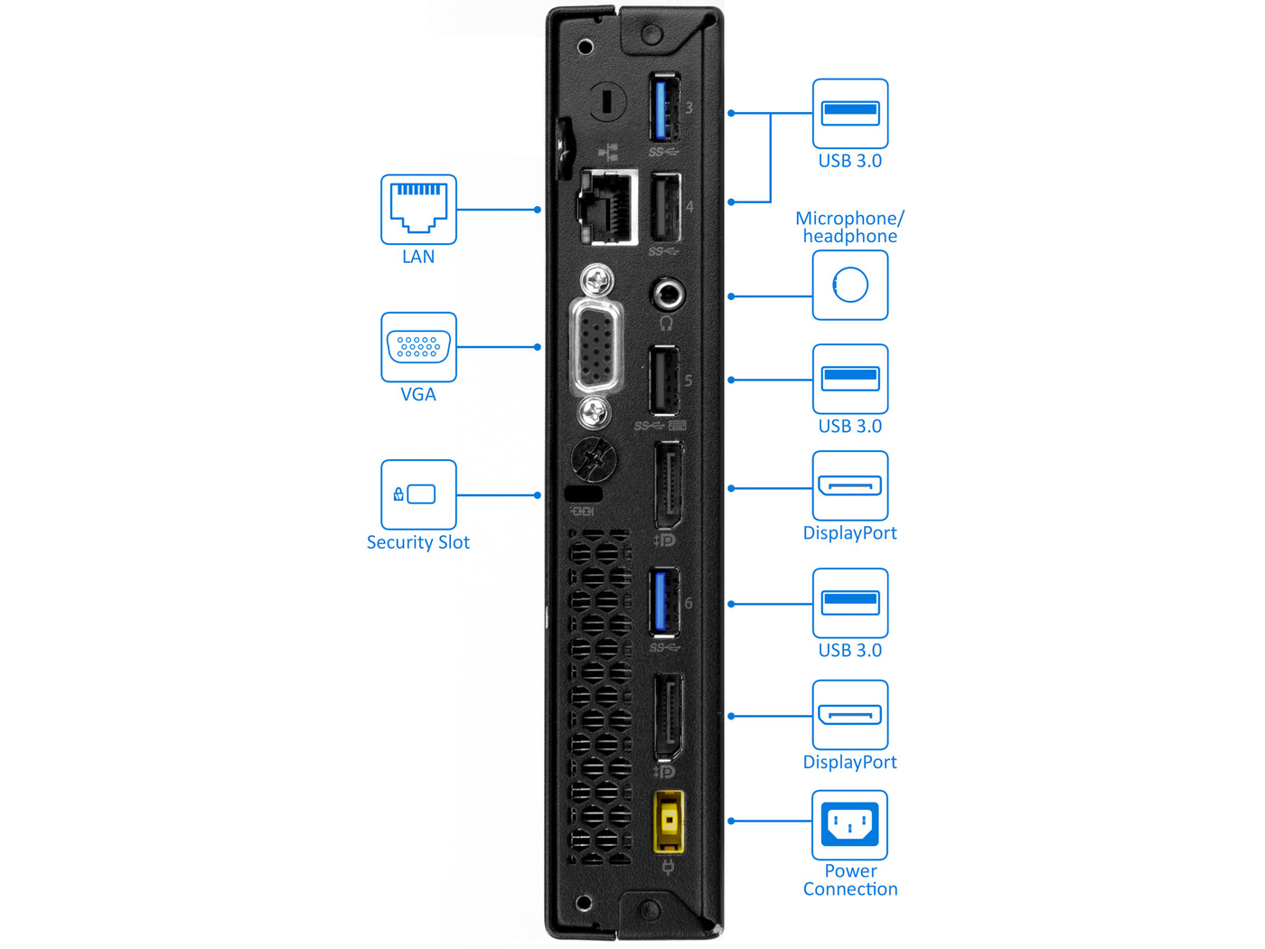 Lenovo ThinkCentre M600 Tiny Desktop, Celeron N3010, 8GB RAM