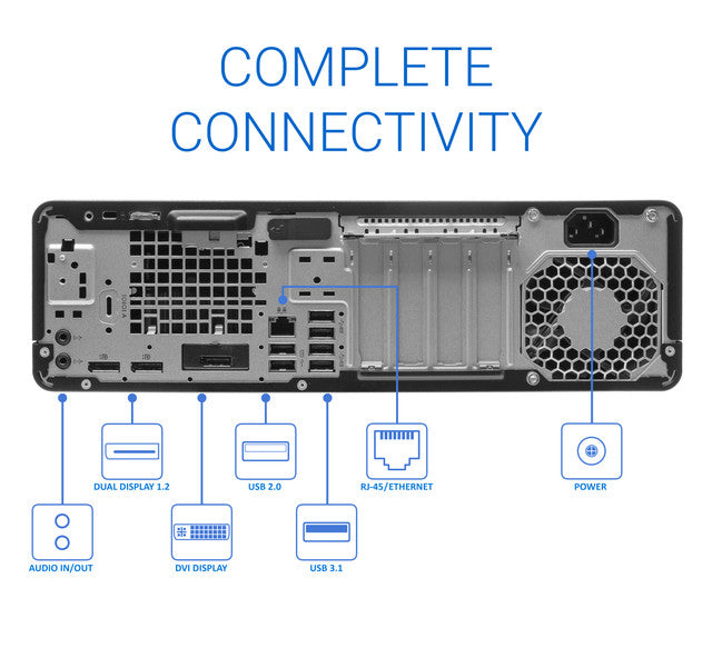 HP EliteDesk 800 G4, i7-8700, 32GB RAM, 2TB SSD +1TB HDD, DVDRW, Windo –  Craving PCs