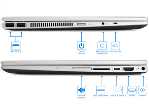 HP Pavilion x360 Laptop, 15.6" IPS FHD Touch, i3-8130U, 8GB RAM, 128GB NVMe SSD+1TB HDD, Win10Pro