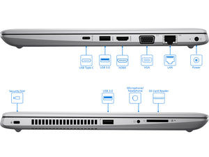 HP ProBook 440 G5 14" HD Laptop, i5-8250U, 8GB RAM, 1TB NVMe SSD+1TB HDD, Win10Pro